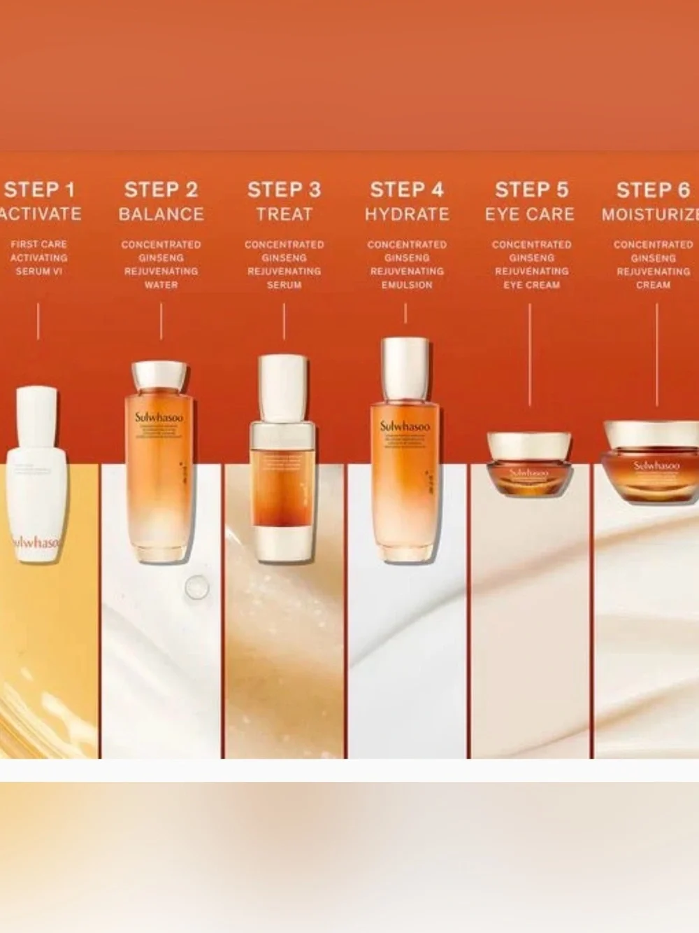 SULWHASOO Concentrated Ginseng Renewing Set brand new